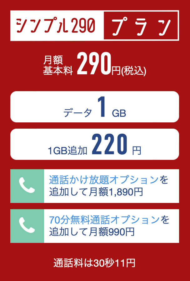 日本通信SIM　シンプル290プラン