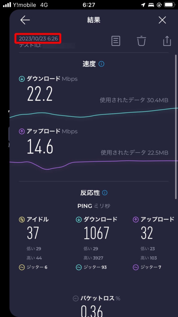 東京ディズニーシー　ワイモバイル　４G回線　通信結果