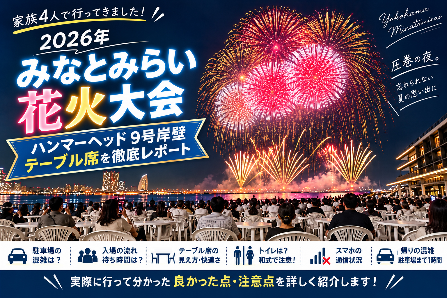 みなとみらいスマートフェスティバル2026　ハンマーヘッドでの鑑賞レポ